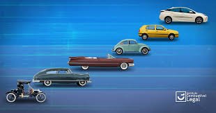 Curiosidades Automotivas: A Evolução dos Carros e Tecnologias que Mudaram o Setor
